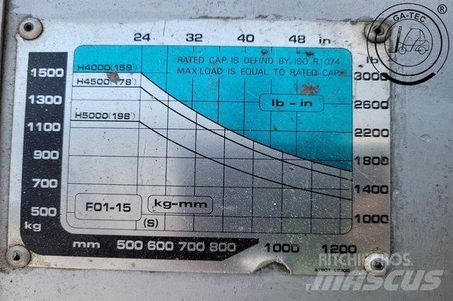 Nissan FO1 A15U Gasolmotviktstruckar