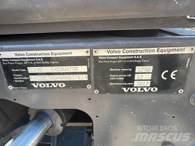 Volvo EC18D Minigrävare < 7t