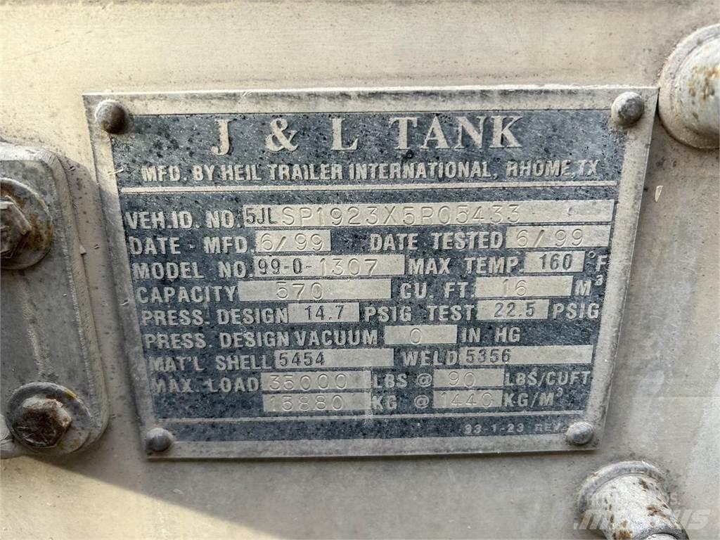  J & L Tanksläp