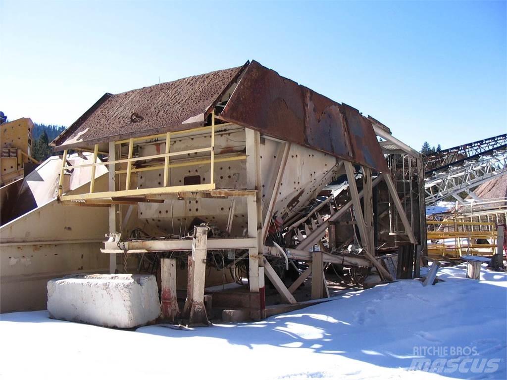  Ross OTHER Cementtillverknings fabriker