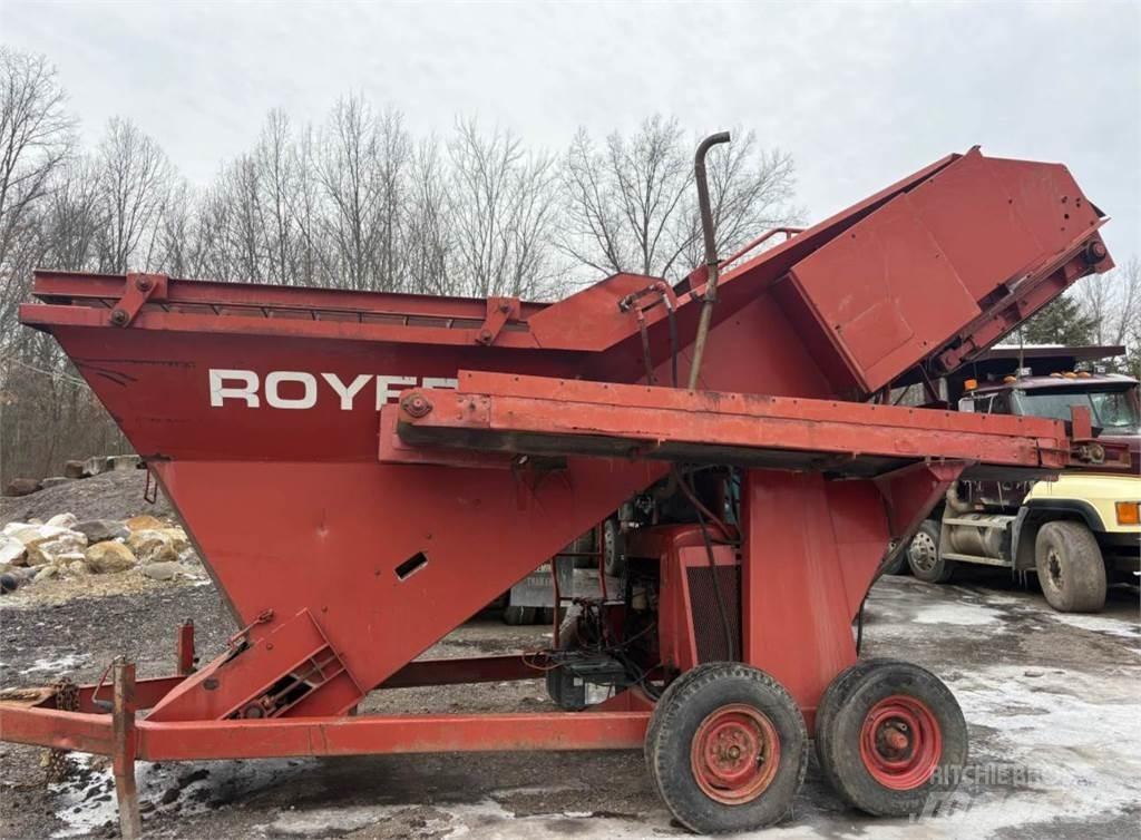 Royer 365 Sorteringsverk