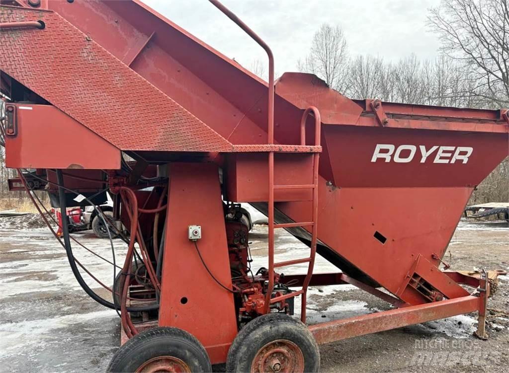 Royer 365 Sorteringsverk