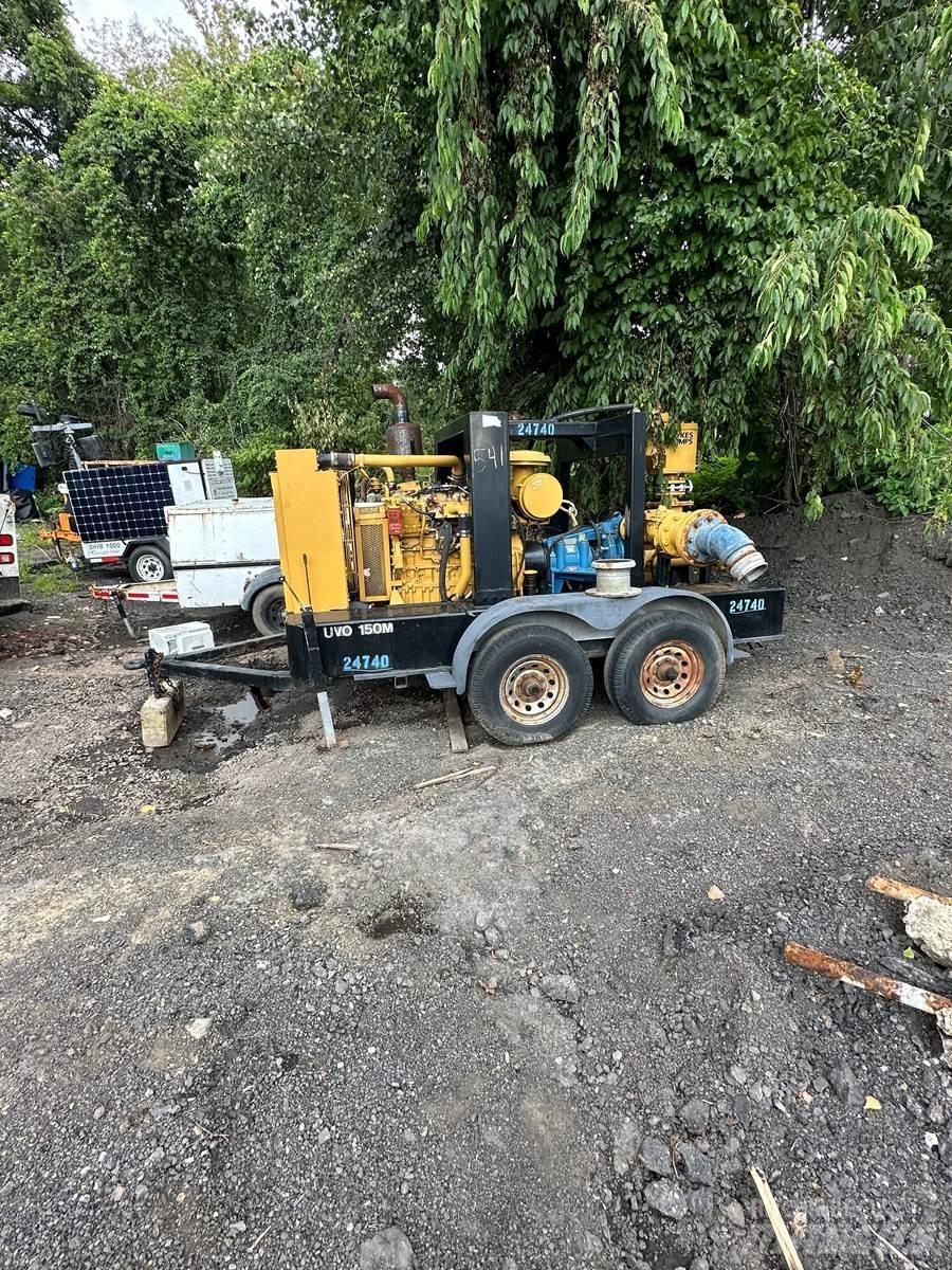 Sykes  Vattenpumpar