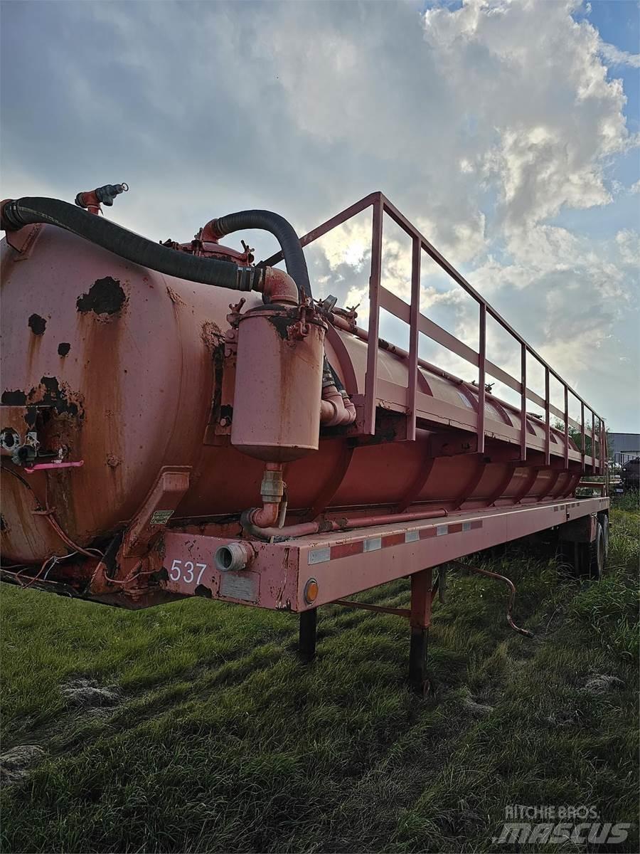 Troxell  Tanksläp