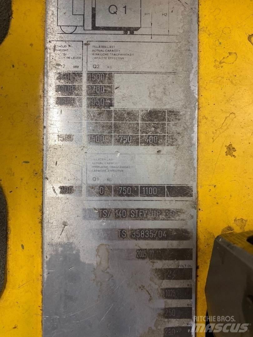 Atlet TS / 140 Övriga motviktstruckar