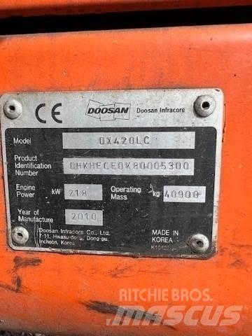 Doosan DX420LC Bandgrävare