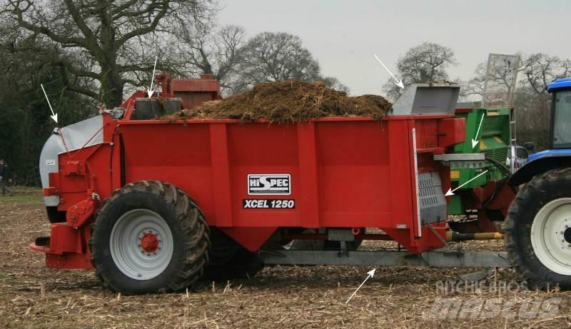 Hi-Spec Xcel 1250 Fast- och kletgödselspridare