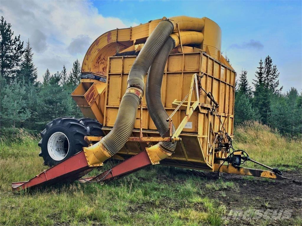  Imuvaunu Entreprenad - Övrigt