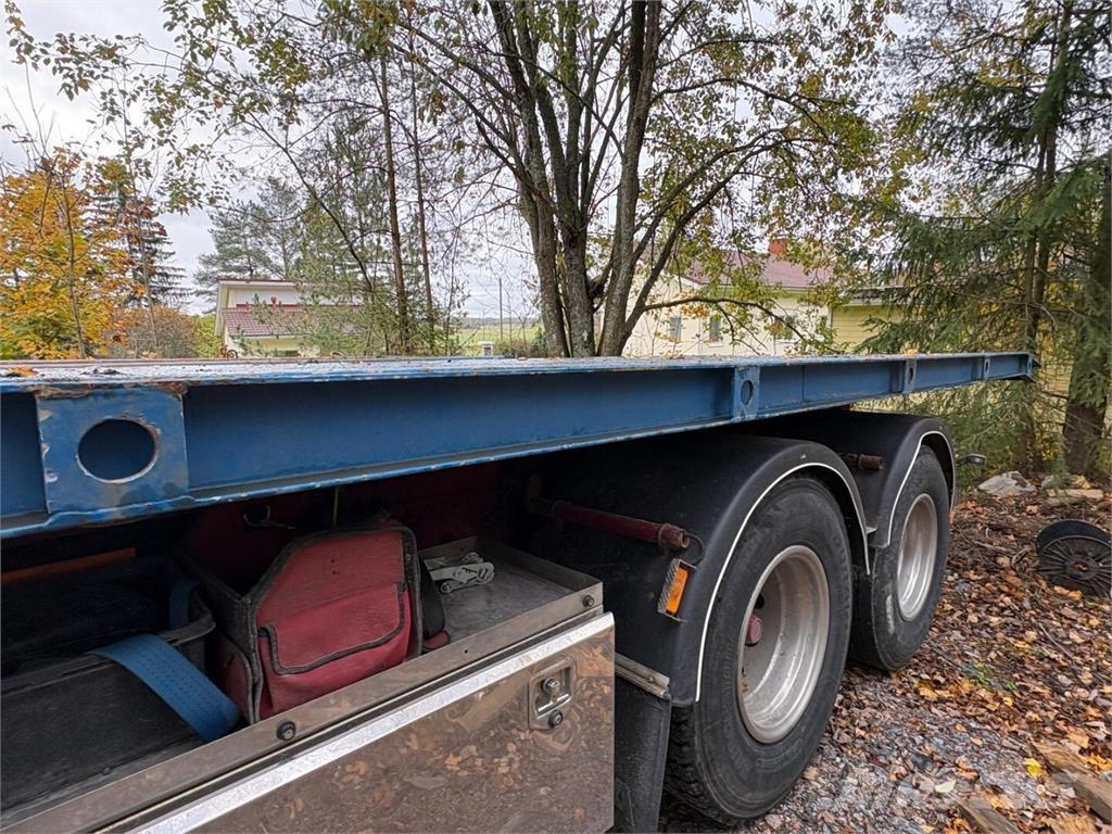  Konelava 600+60 Plattformar