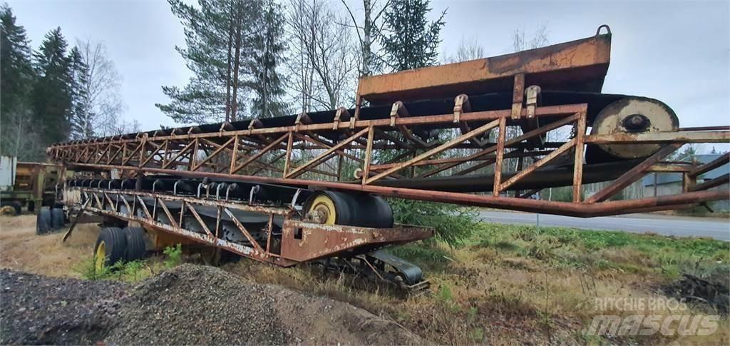  Kuljettimia Transportband