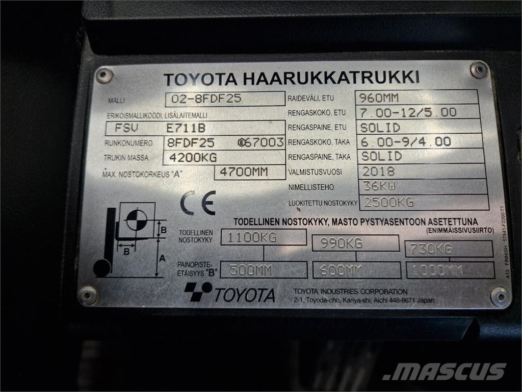 Toyota 02-8FDF25 Dieselmotviktstruckar