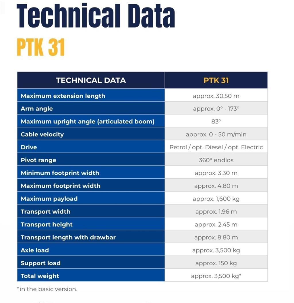 TR PAUS PTK31 Kranbilar