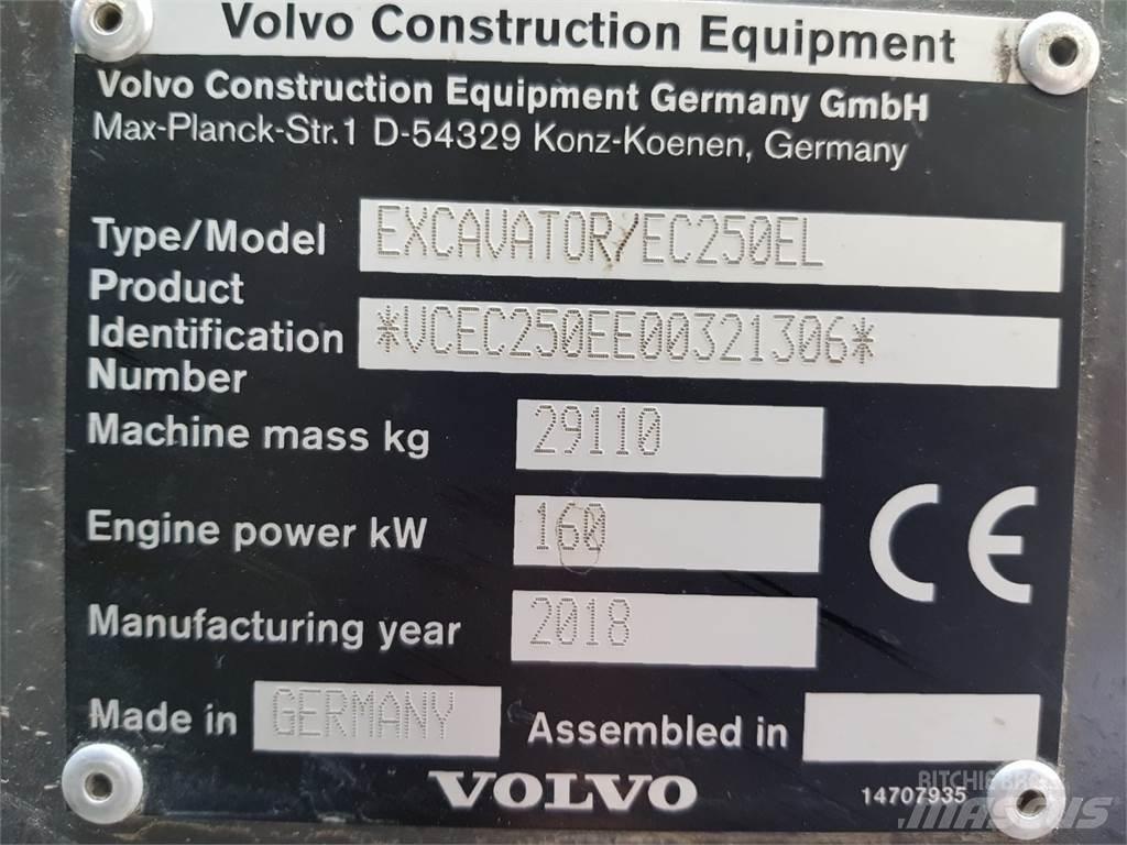 Volvo EC250EL Bandgrävare