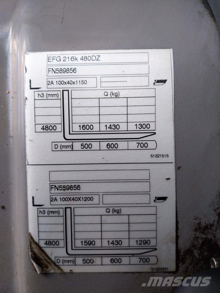 Jungheinrich EFG 216k Elmotviktstruckar