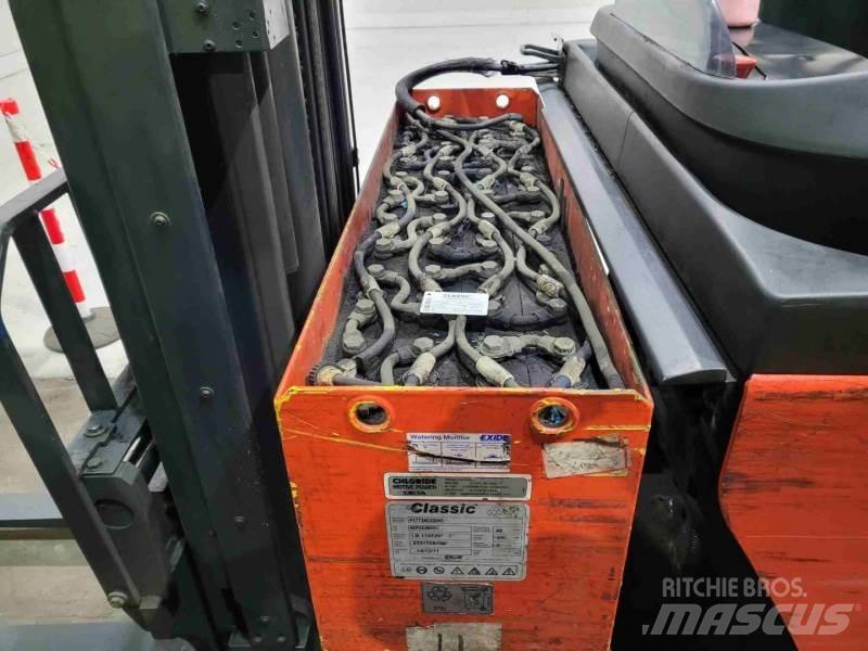 Linde R14-01 Skjutstativtruck
