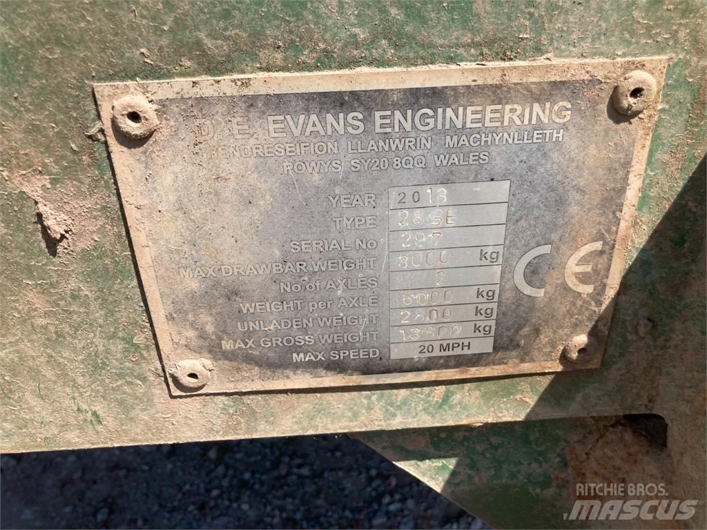 Evans  Övriga vagnar