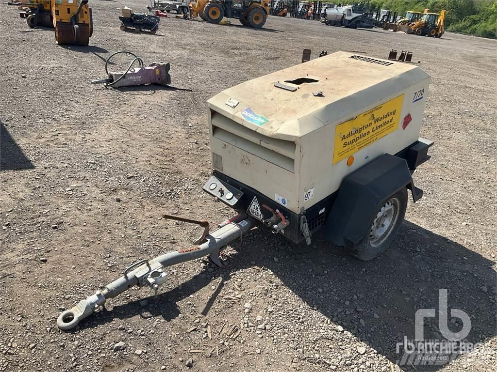Doosan 720 Kompressorer