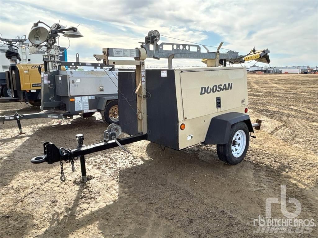 Doosan L20 Takvarningsljus (saftblandare)