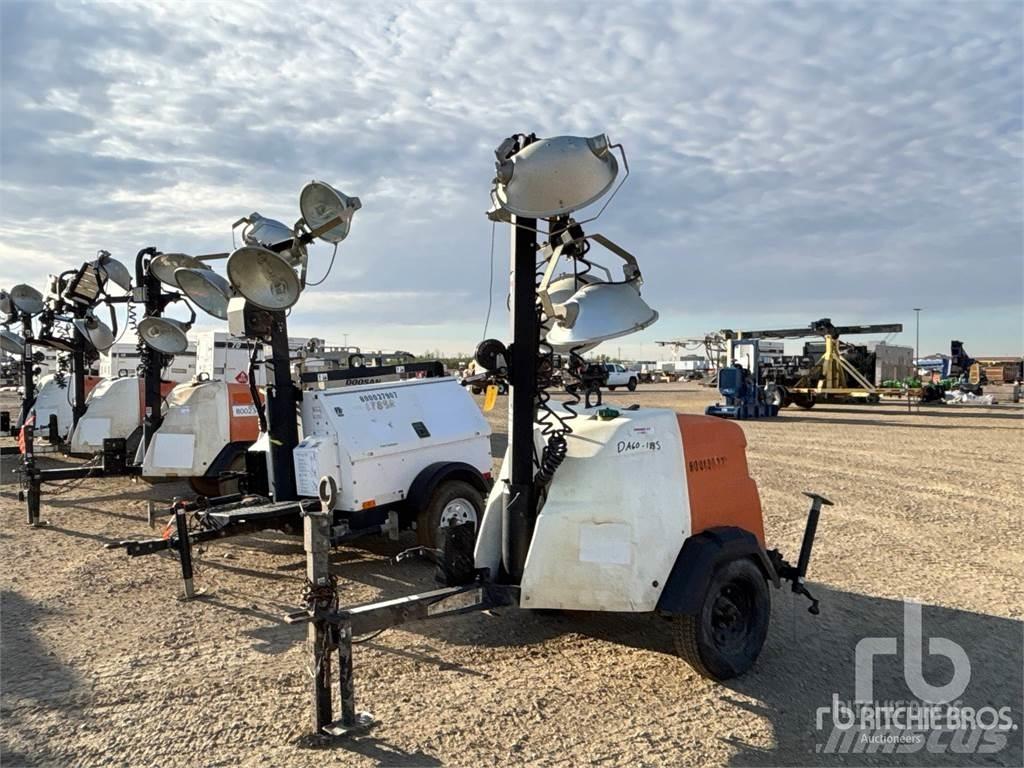 Generac MLT6S Takvarningsljus (saftblandare)