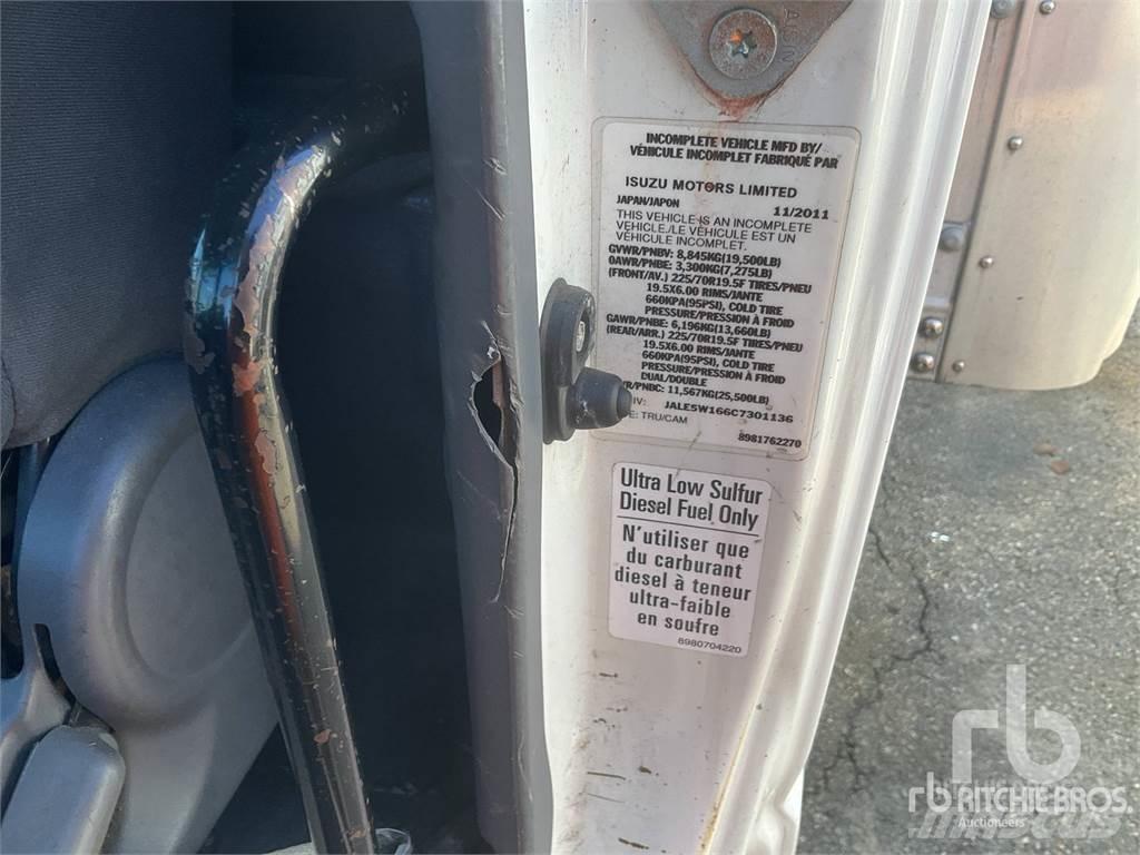 Isuzu NQR Lätta skåpbilar