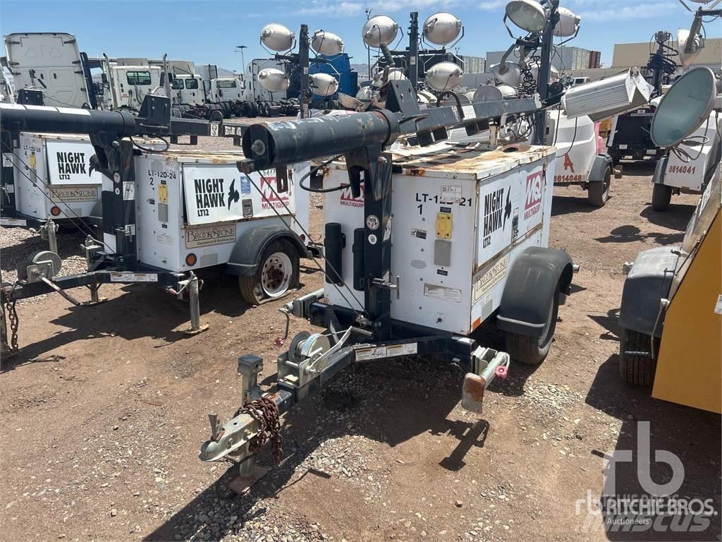 MultiQuip LT12 Takvarningsljus (saftblandare)
