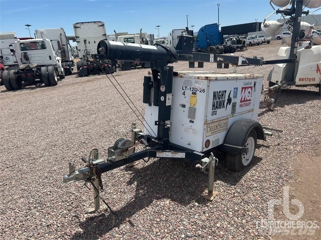 MultiQuip LT12 Takvarningsljus (saftblandare)