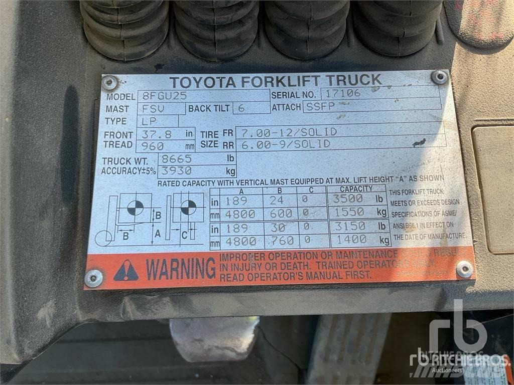 Toyota 8FGU25 Dieselmotviktstruckar