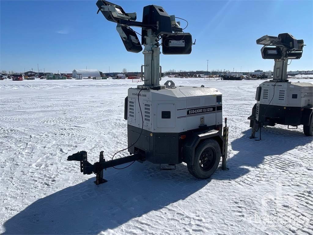 Trime EL1250 Takvarningsljus (saftblandare)