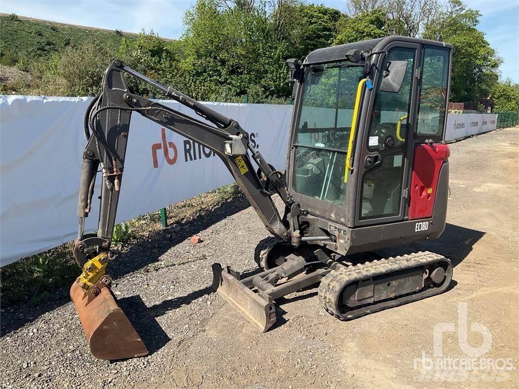 Volvo EC18D Minigrävare < 7t