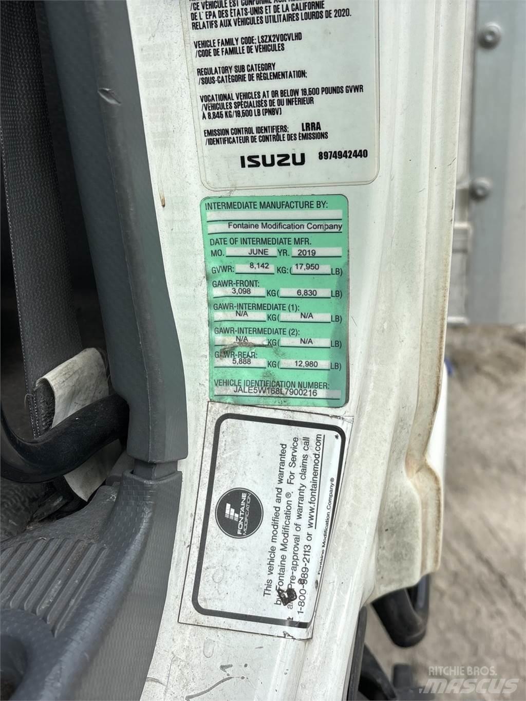 Isuzu NQR Skåpbilar