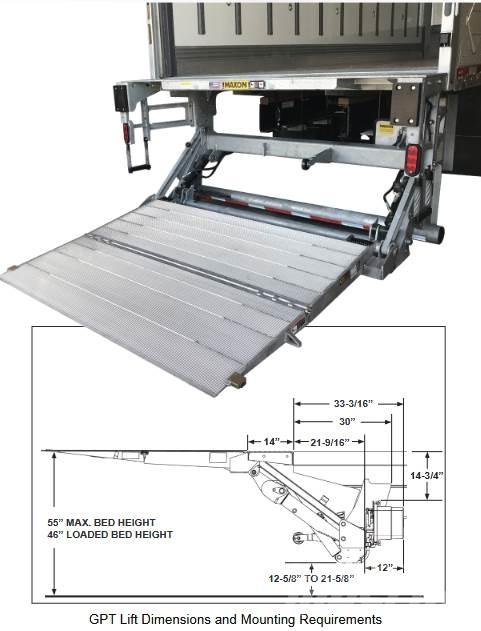 Maxon GTP-3 Övriga bilar