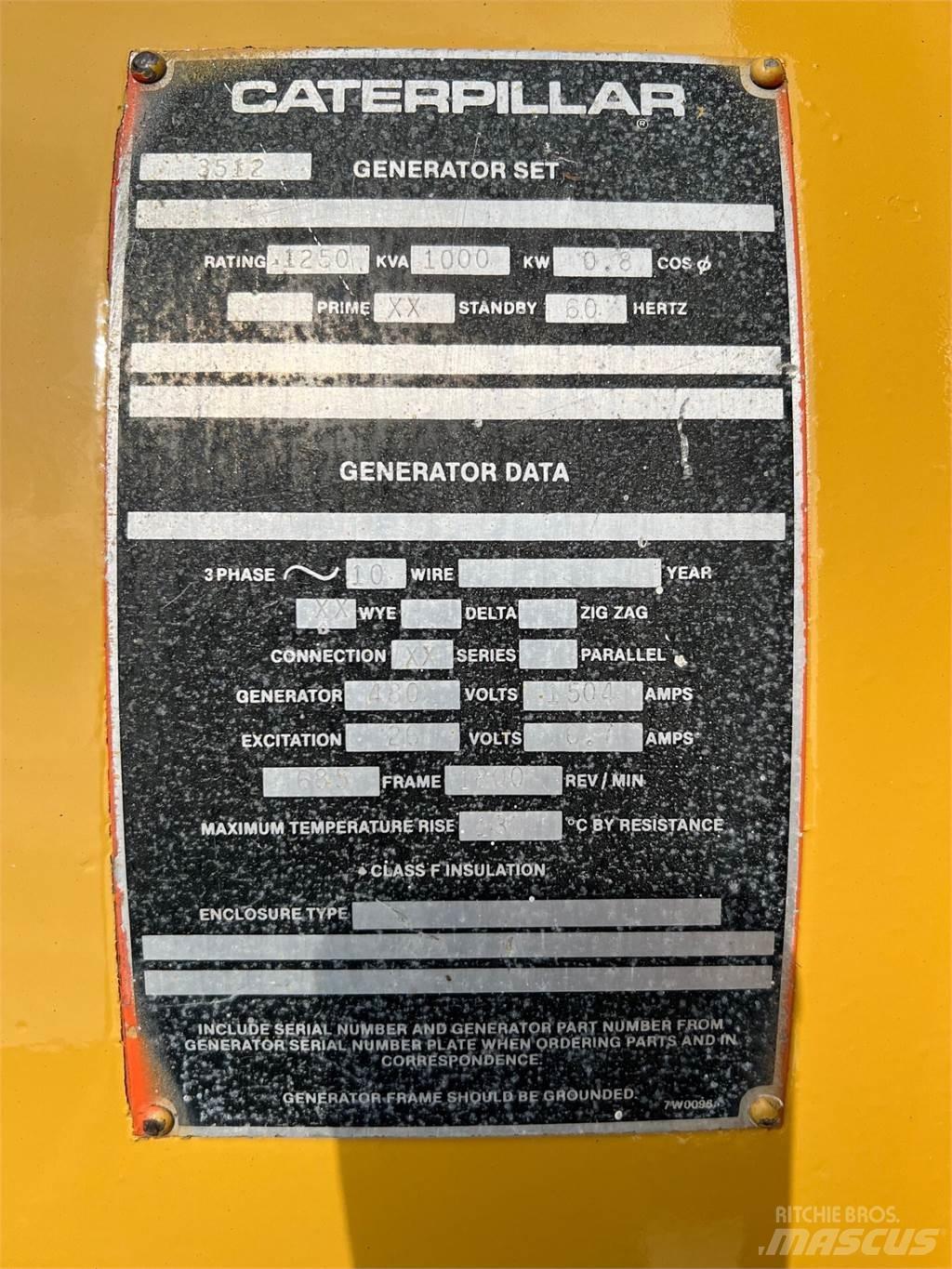 CAT SR4 Övriga generatorer