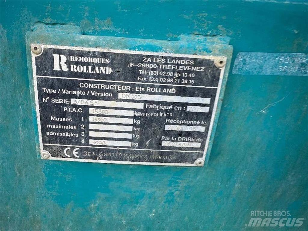 Rolland RT175 Fast- och kletgödselspridare