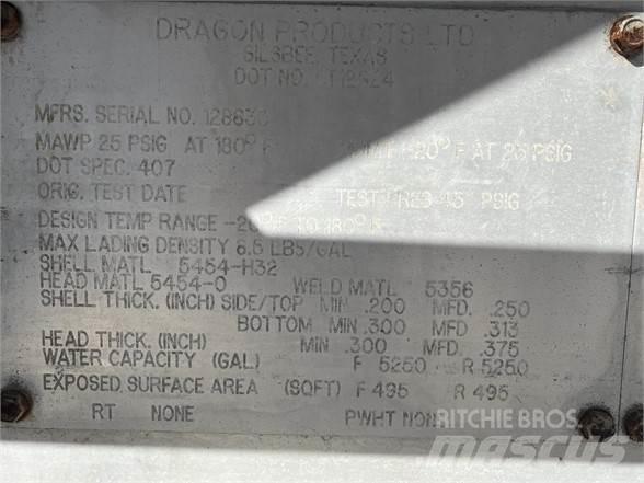 Dragon  Tanktrailer