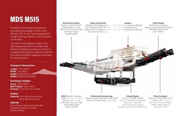 MDS M515 Sorteringsverk