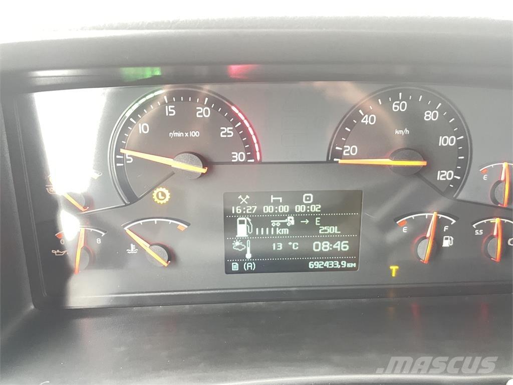 Volvo FM Skåpbilar