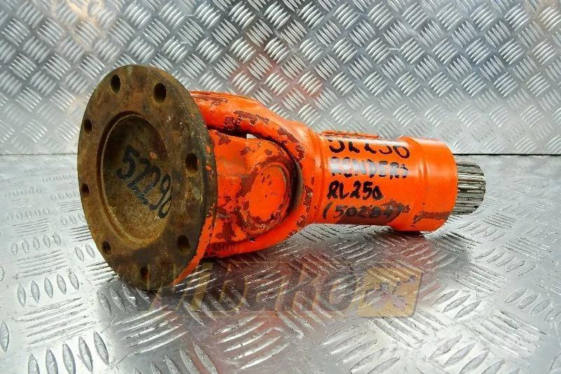 Renders RL250 Hjulaxlar