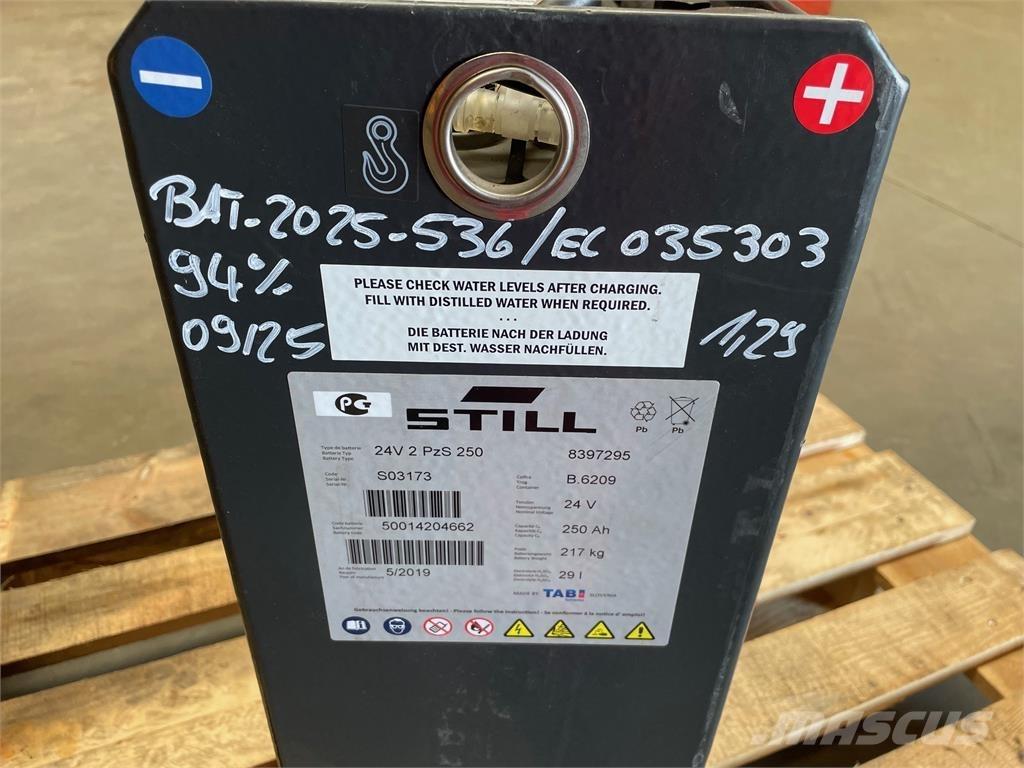  24 Volt I 2PzS 250 Övriga motviktstruckar