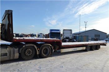 Krone SD serie 7068