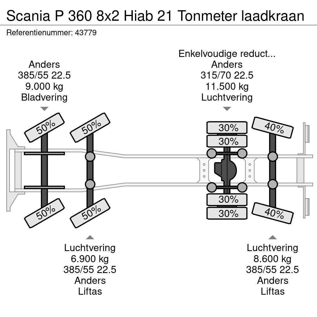 Scania P 360 8x2 Hiab 21 Tonmeter laadkraan Lastväxlare/Krokbilar