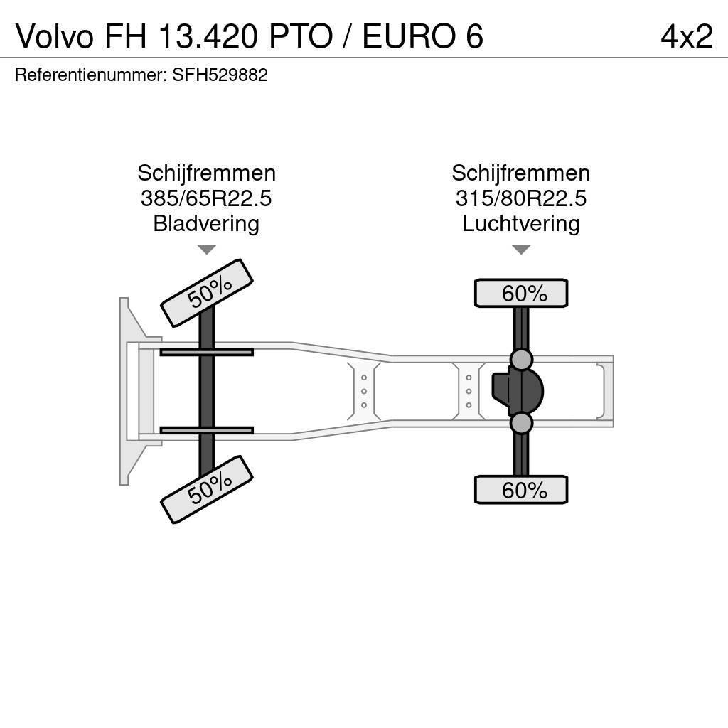Volvo FH 13.420 PTO / EURO 6 Dragbilar