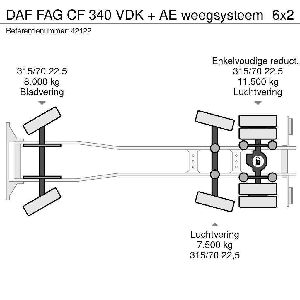 DAF FAG CF 340 VDK + AE weegsysteem Sopbilar