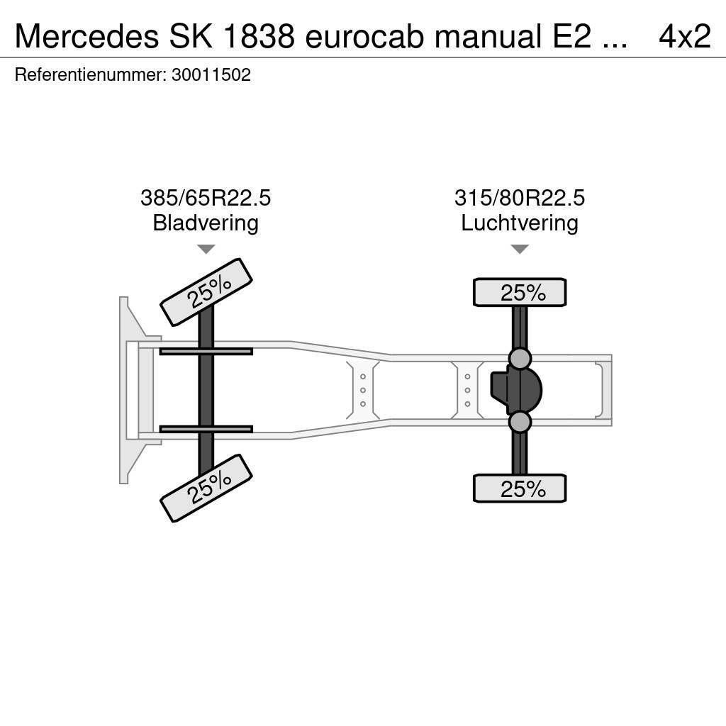 Mercedes-Benz SK 1838 eurocab manual E2 om442 Dragbilar