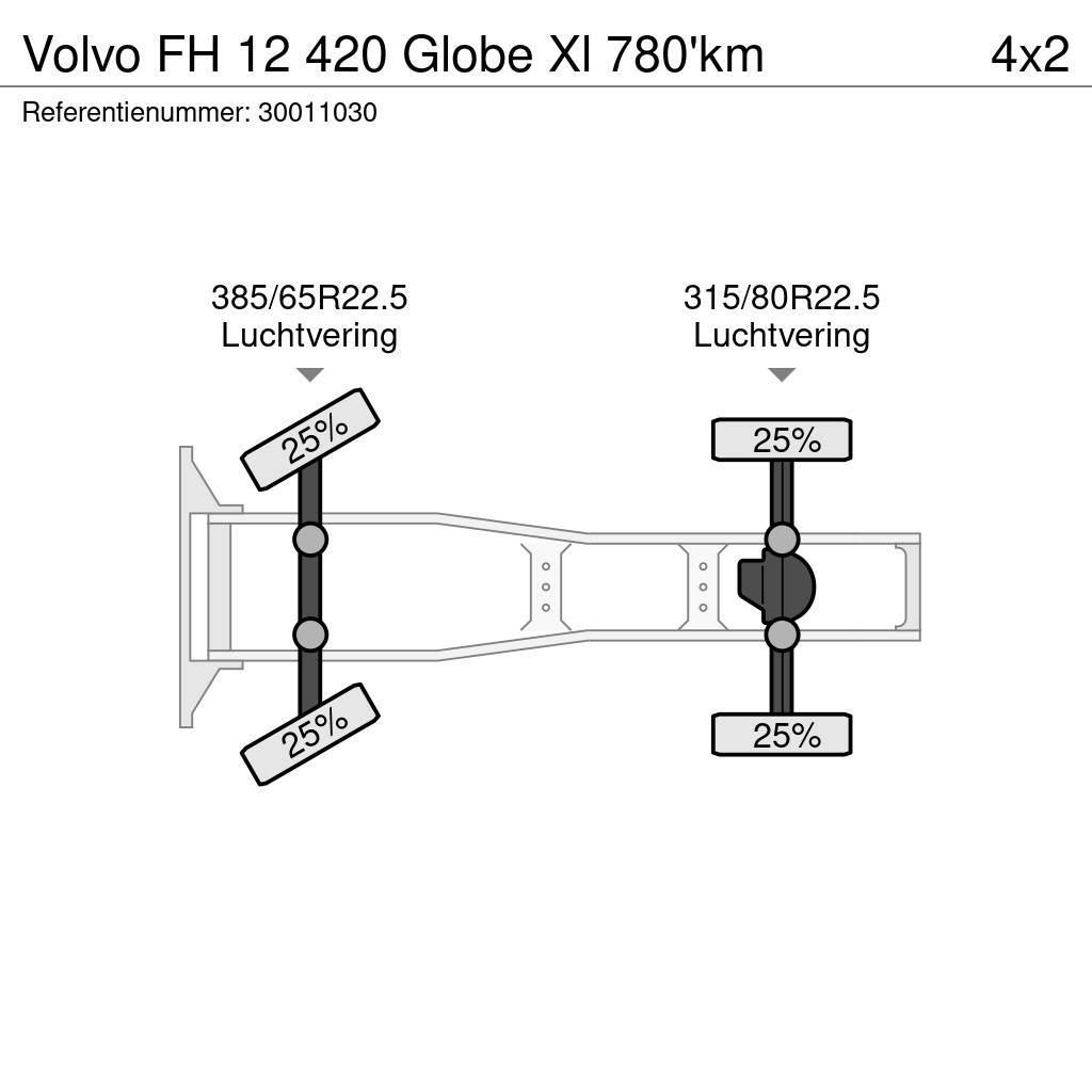 Volvo FH 12 420 Globe Xl 780'km Dragbilar
