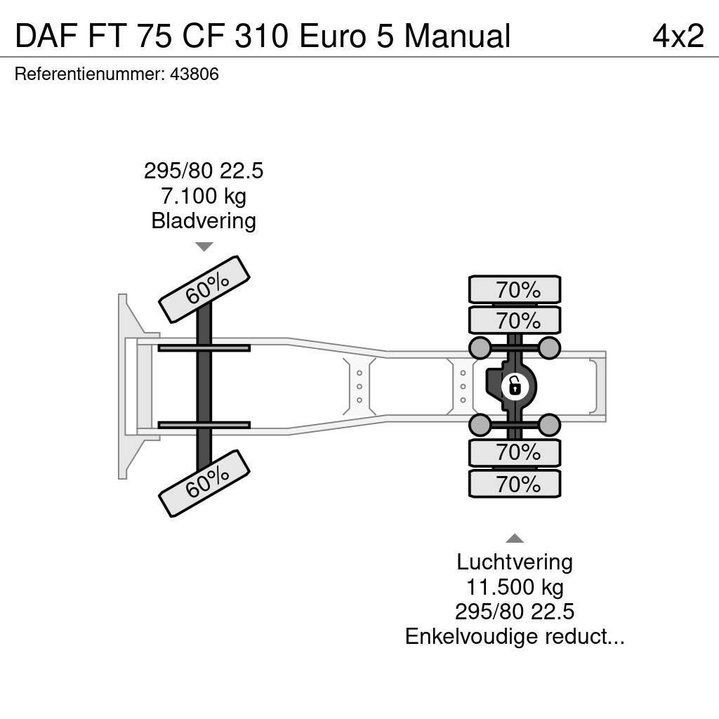 DAF FT 75 CF 310 Euro 5 Manual Dragbilar