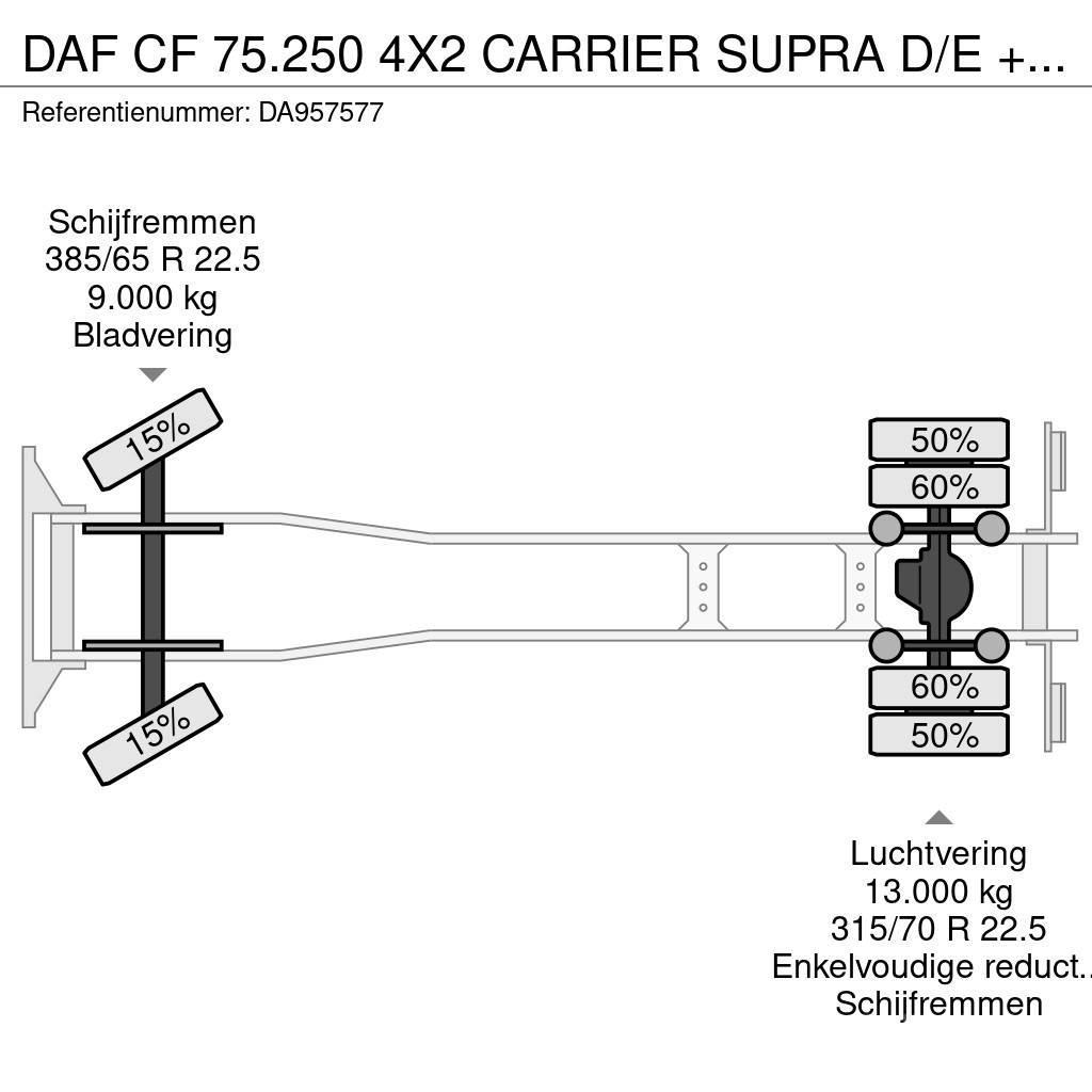 DAF CF 75.250 4X2 CARRIER SUPRA D/E + DHOLLANDIA Skåpbilar Kyl/Frys/Värme