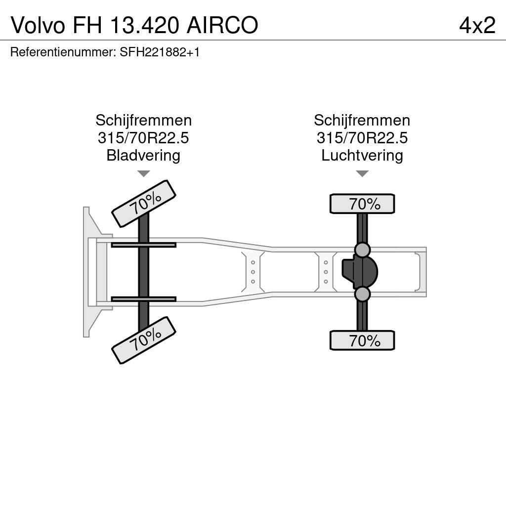 Volvo FH 13.420 AIRCO Dragbilar