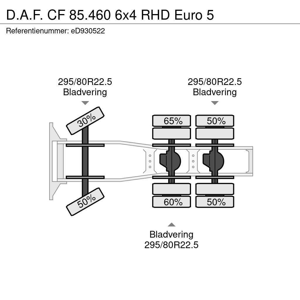 DAF CF 85.460 6x4 RHD Euro 5 Dragbilar