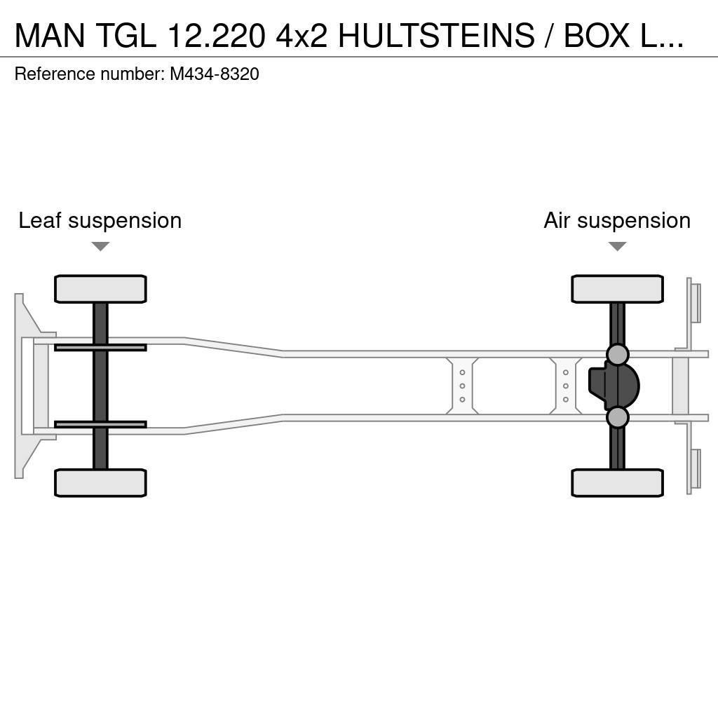 MAN TGL 12.220 4x2 HULTSTEINS / BOX L=6628 mm Skåpbilar Kyl/Frys/Värme