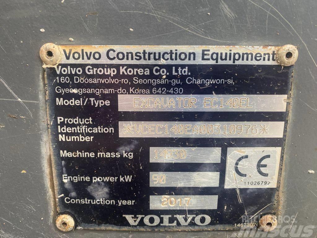 Volvo EC 140 EL Bandgrävare